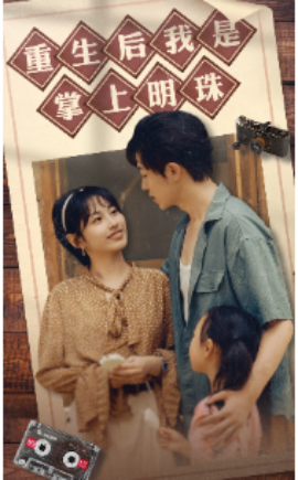 重生后我是掌上明珠 (2024) - 雷宸资源库|雷宸资源库